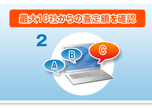 最大10社からの査定額を確認